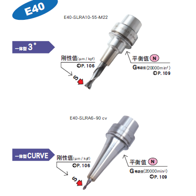 山南E40一體式熱裝刀柄
