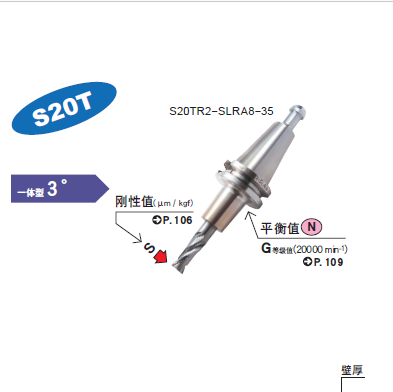 山南S20T一體式熱裝刀柄