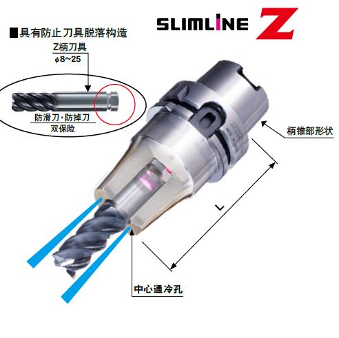 山南SLIMLINE Z